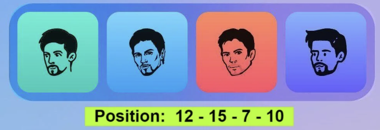 Major Durov Puzzle Daily Combo 14/15 March 2025